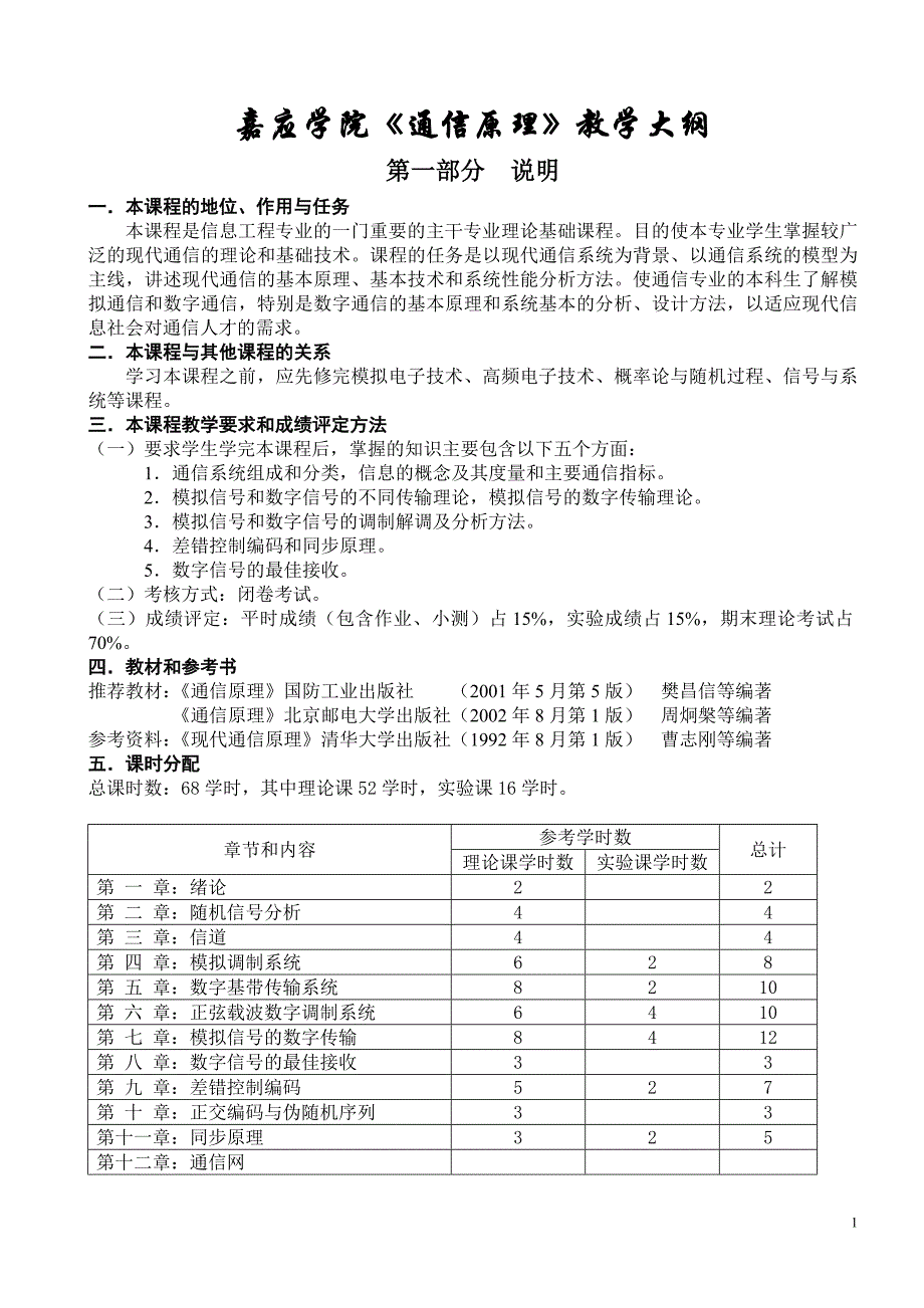 嘉应学院《通信原理》教学大纲_第1页