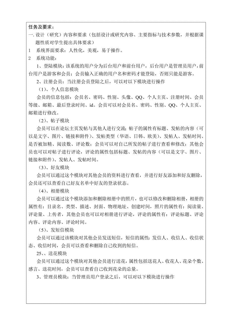 音乐交流论坛的设计与实现_毕业设计_第5页