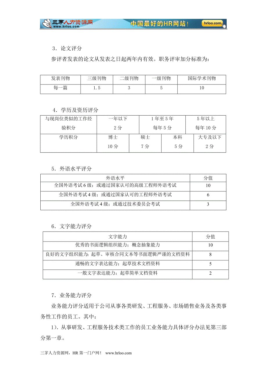 50-山东鲁能积成电子股份有限公司职务评审及管理办法_第4页