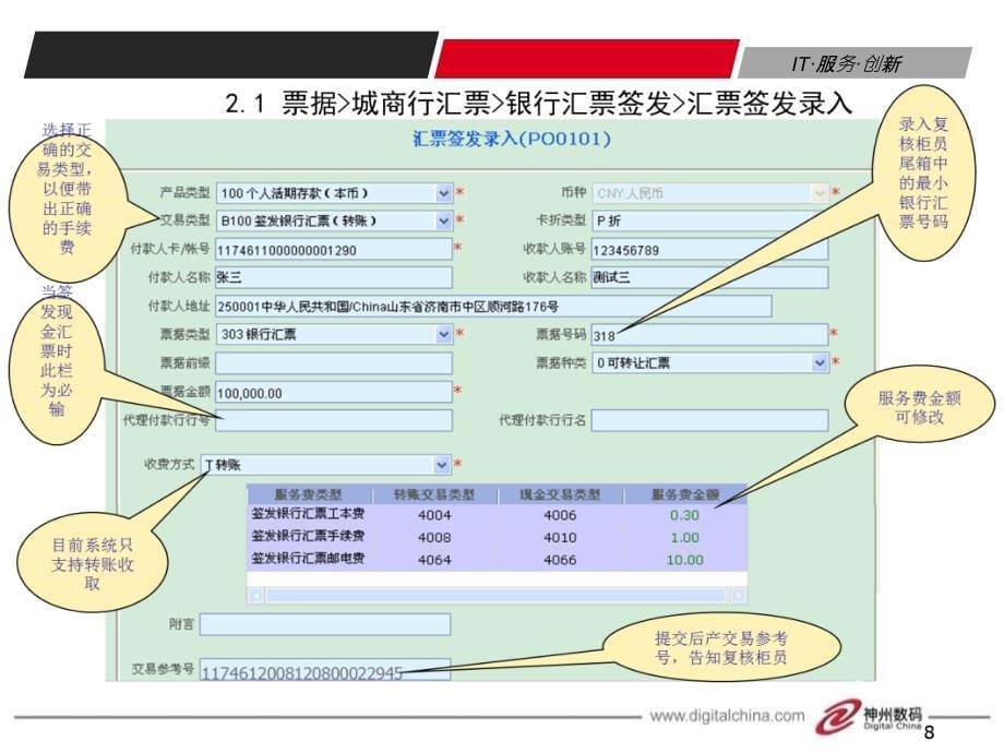 培训资料城市商业银行汇票_第5页