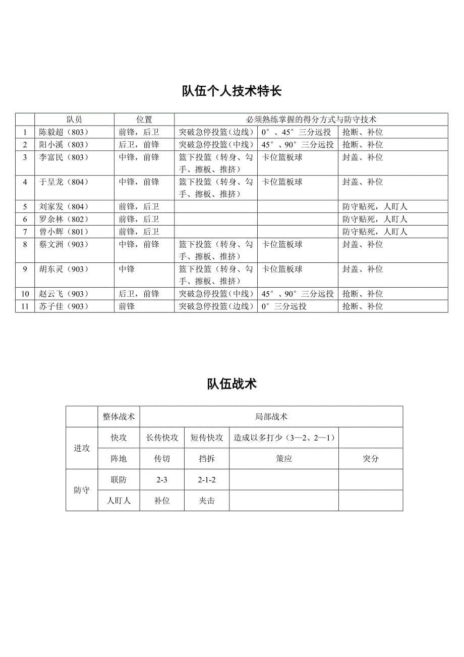 初中篮球队教学计划(老生)_第5页