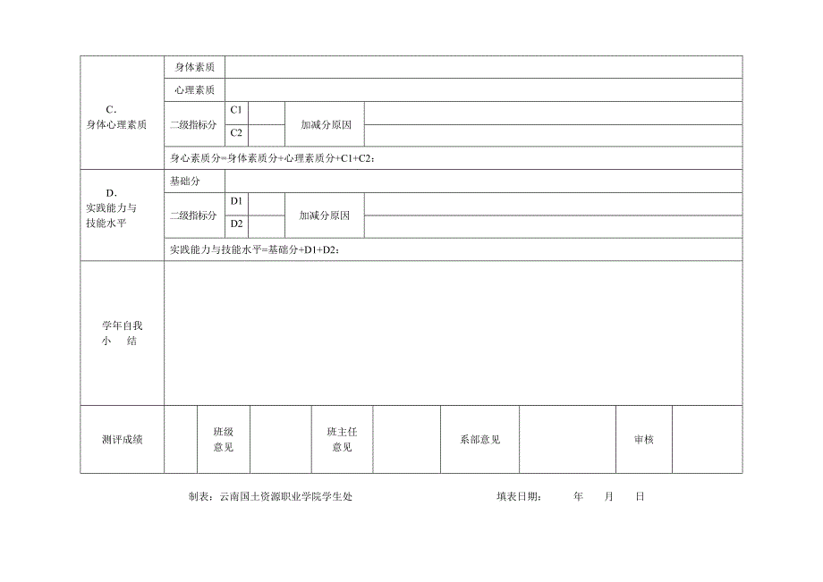 云南国土资源职业学院学生综合素质测评表_第2页