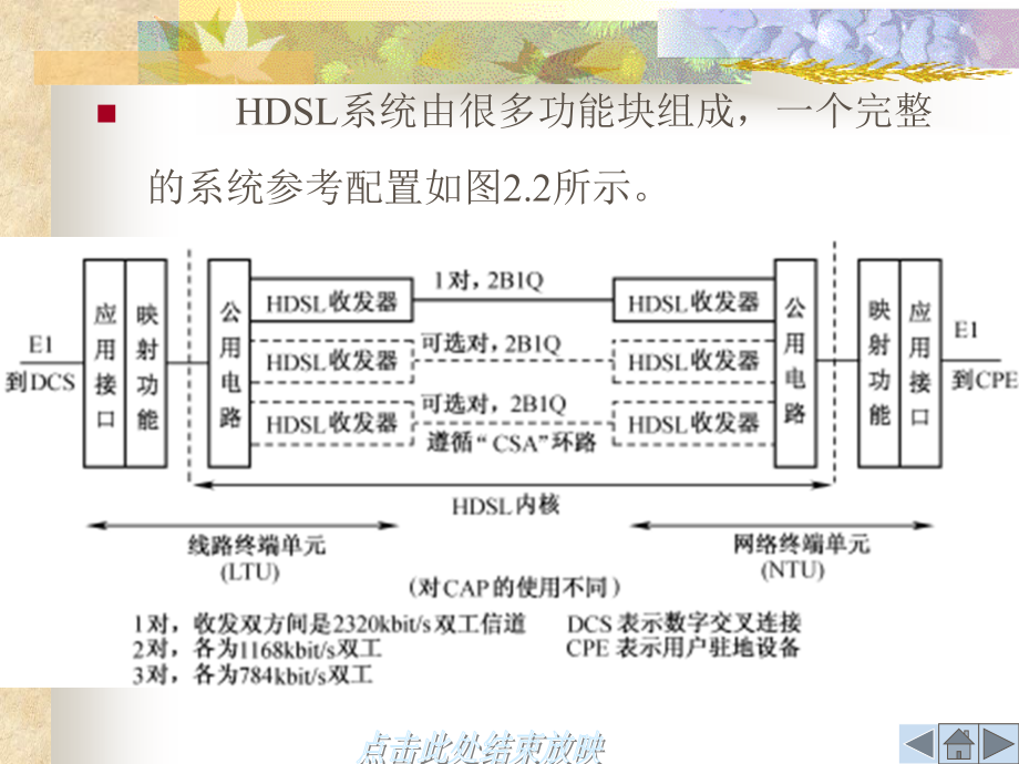 接入网技术_第3页