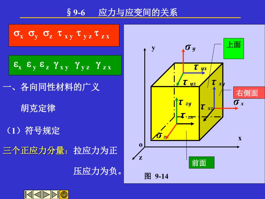 应力与应变间的关系1_第1页