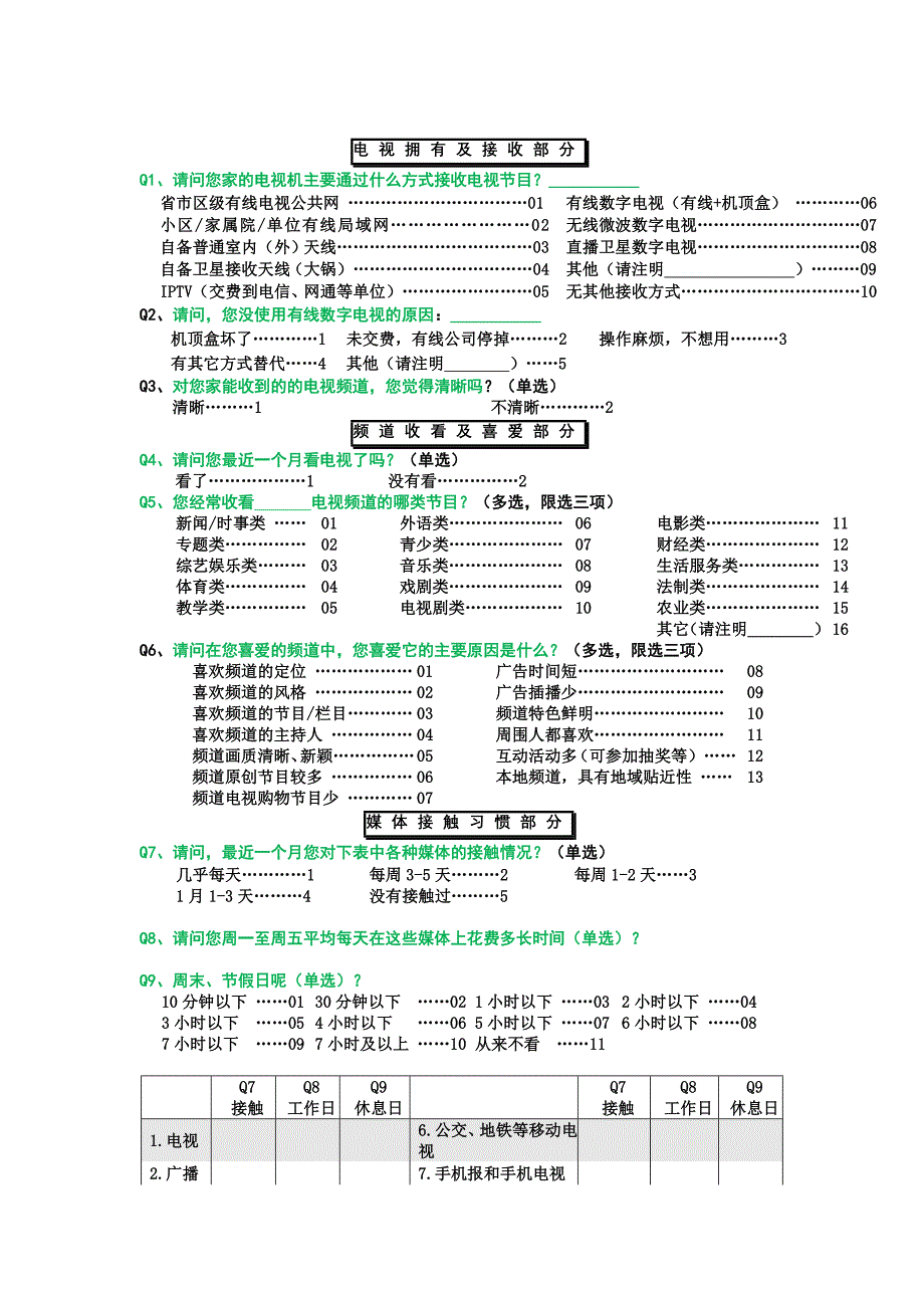 2015年居民电视收视情况摸排问卷_第2页