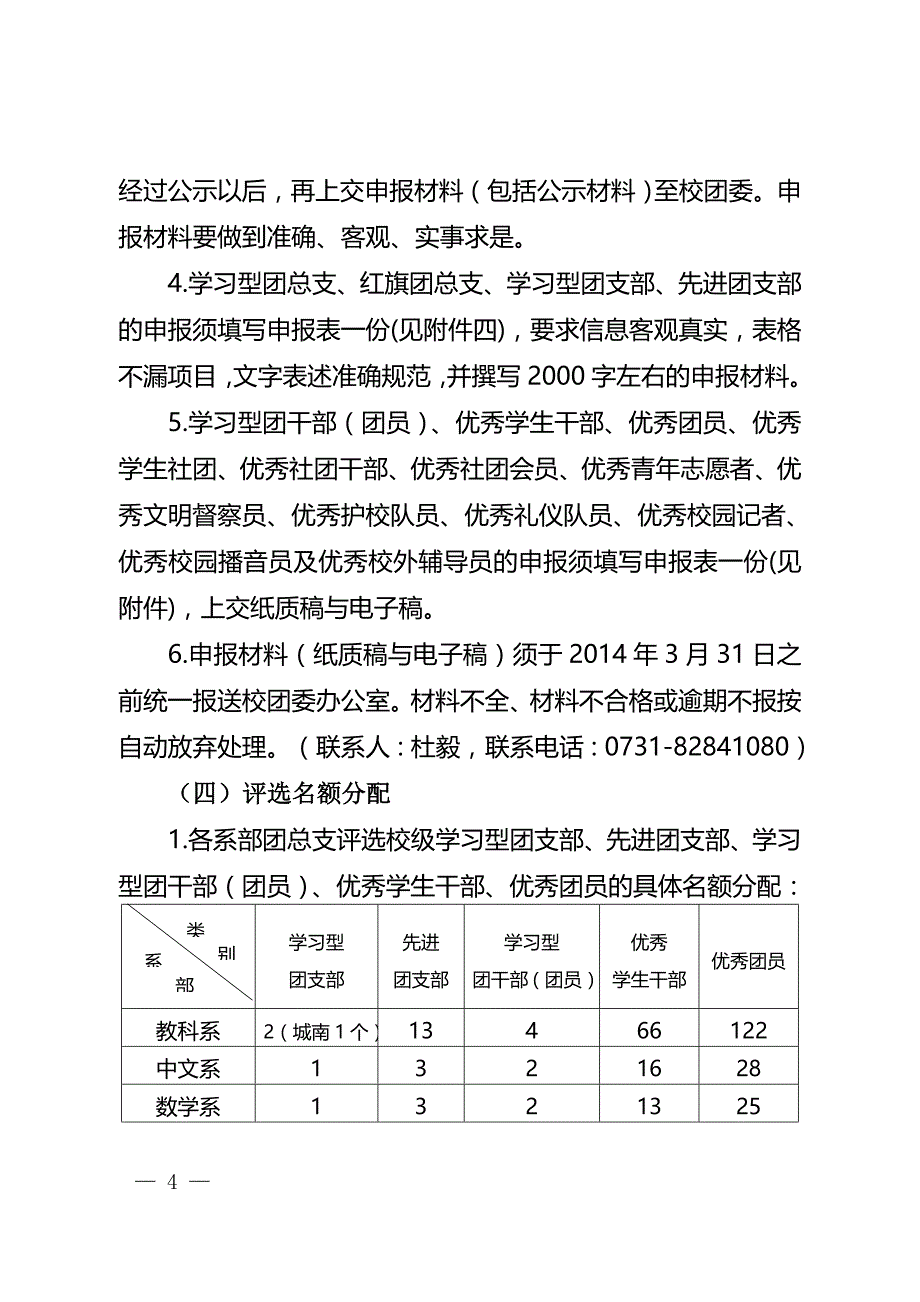 湘一师团字1号五四评优文件2_第4页