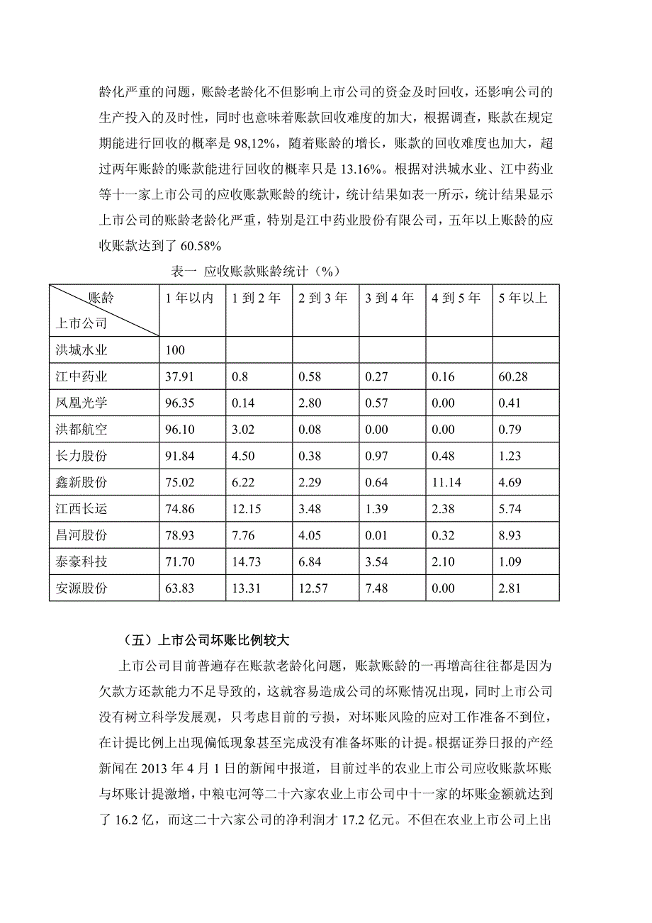 上市公司内部应收账款的风险控制探究_第3页