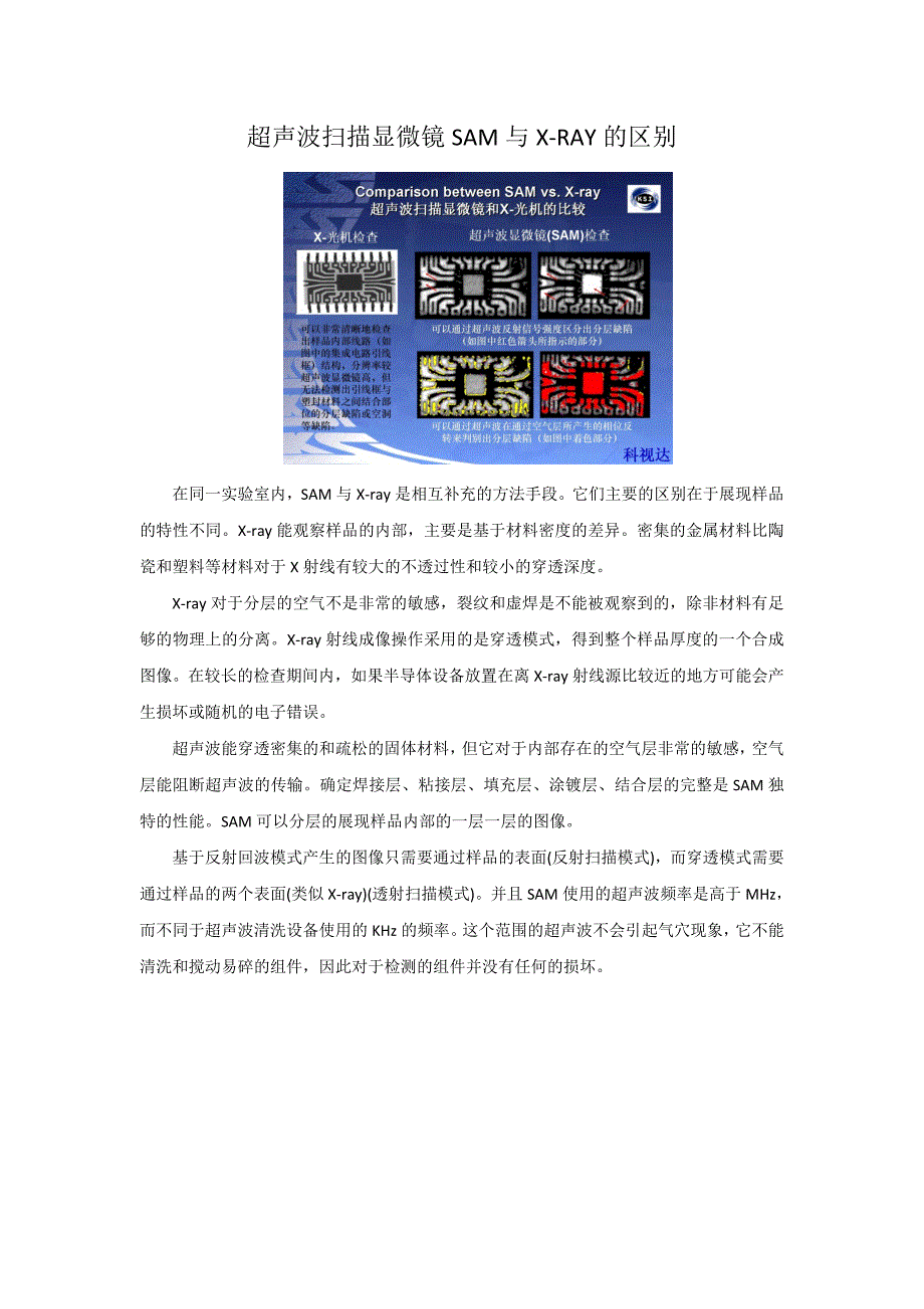 超声波扫描显微镜SAM与X-RAY的区别_第1页