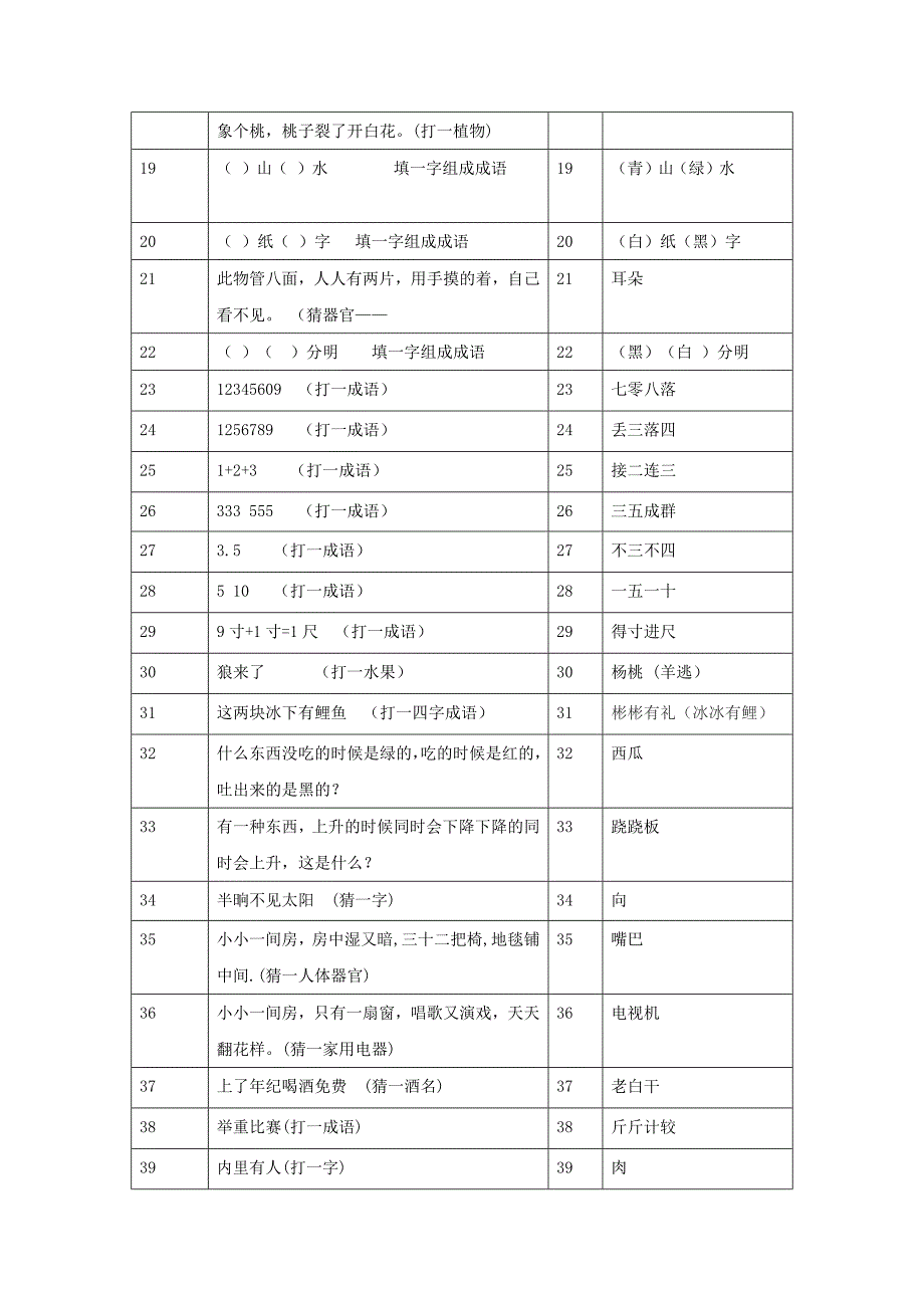 灯谜(多种类型难易结合)_第2页