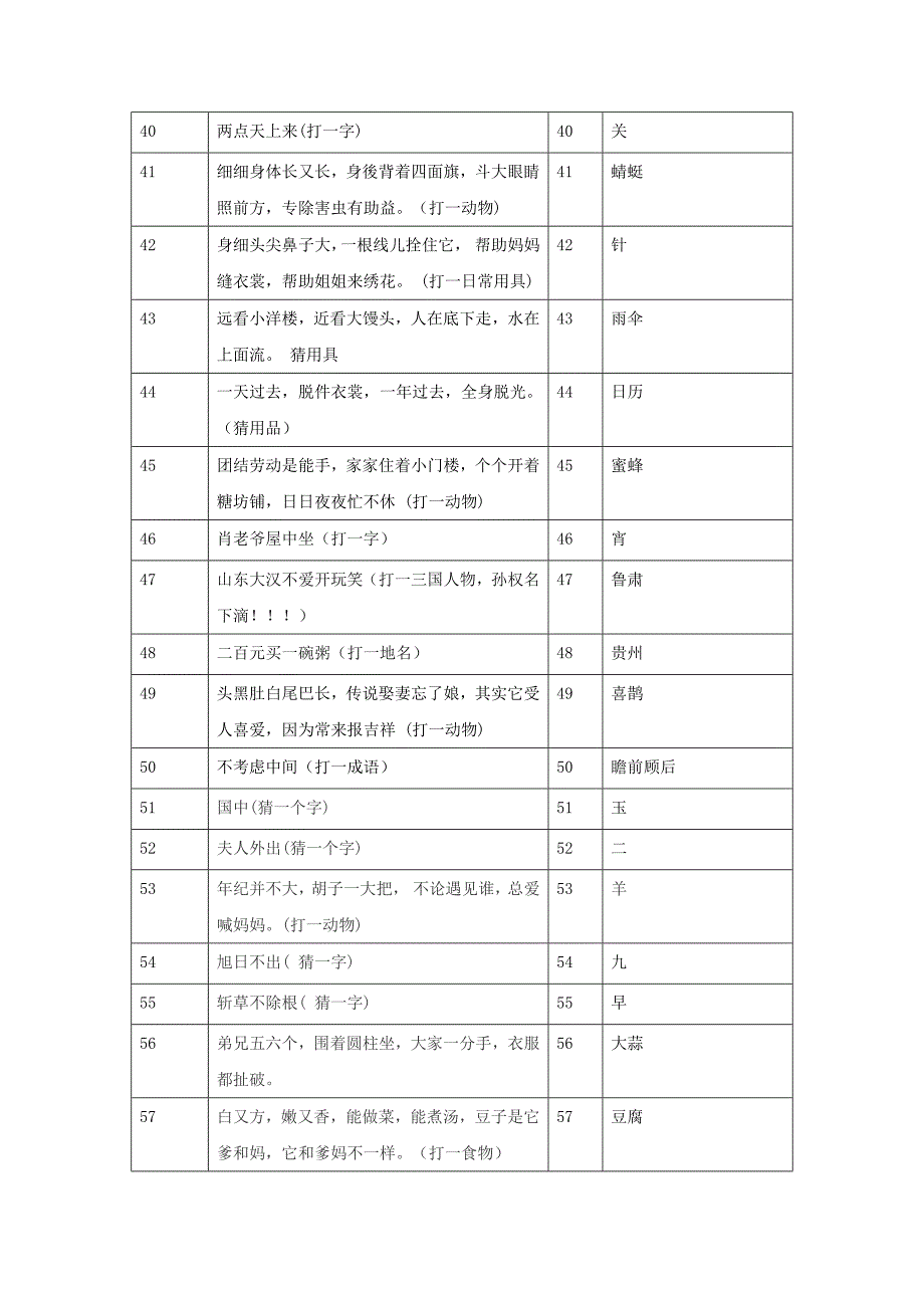 灯谜(多种类型难易结合)_第3页