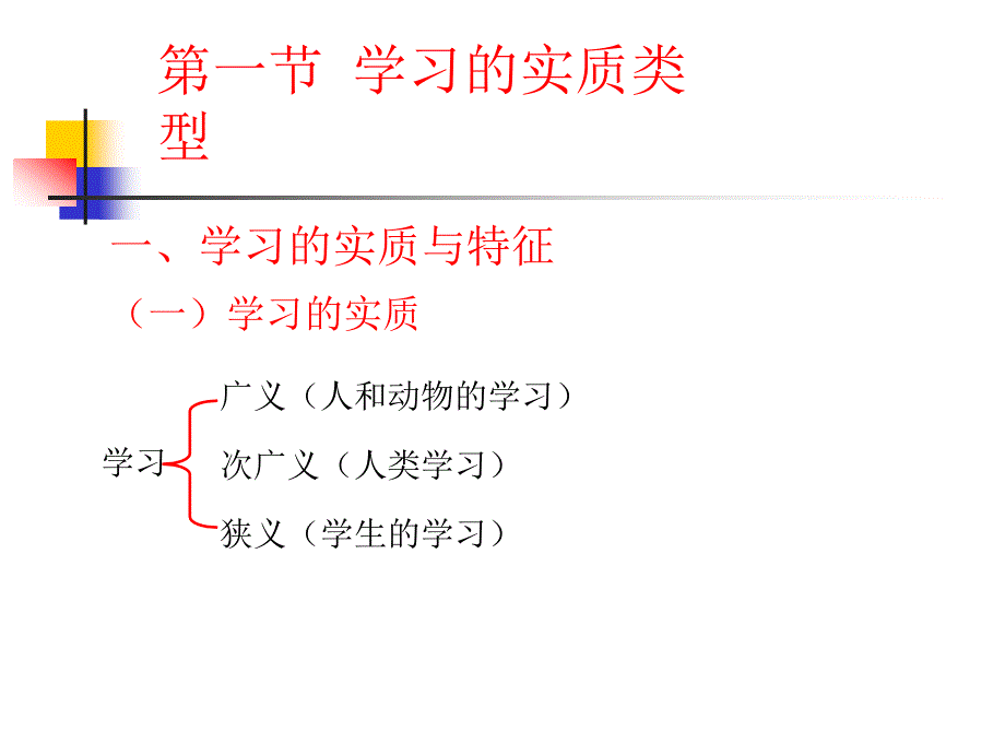 教育心理学第3章学习的基本理论_第3页