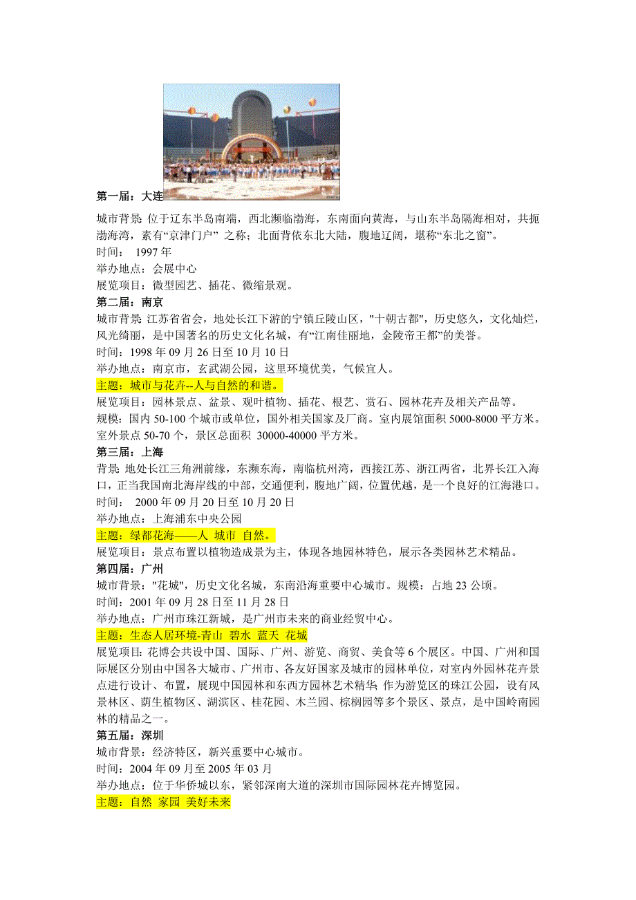中国国际园林花卉博览会_第1页