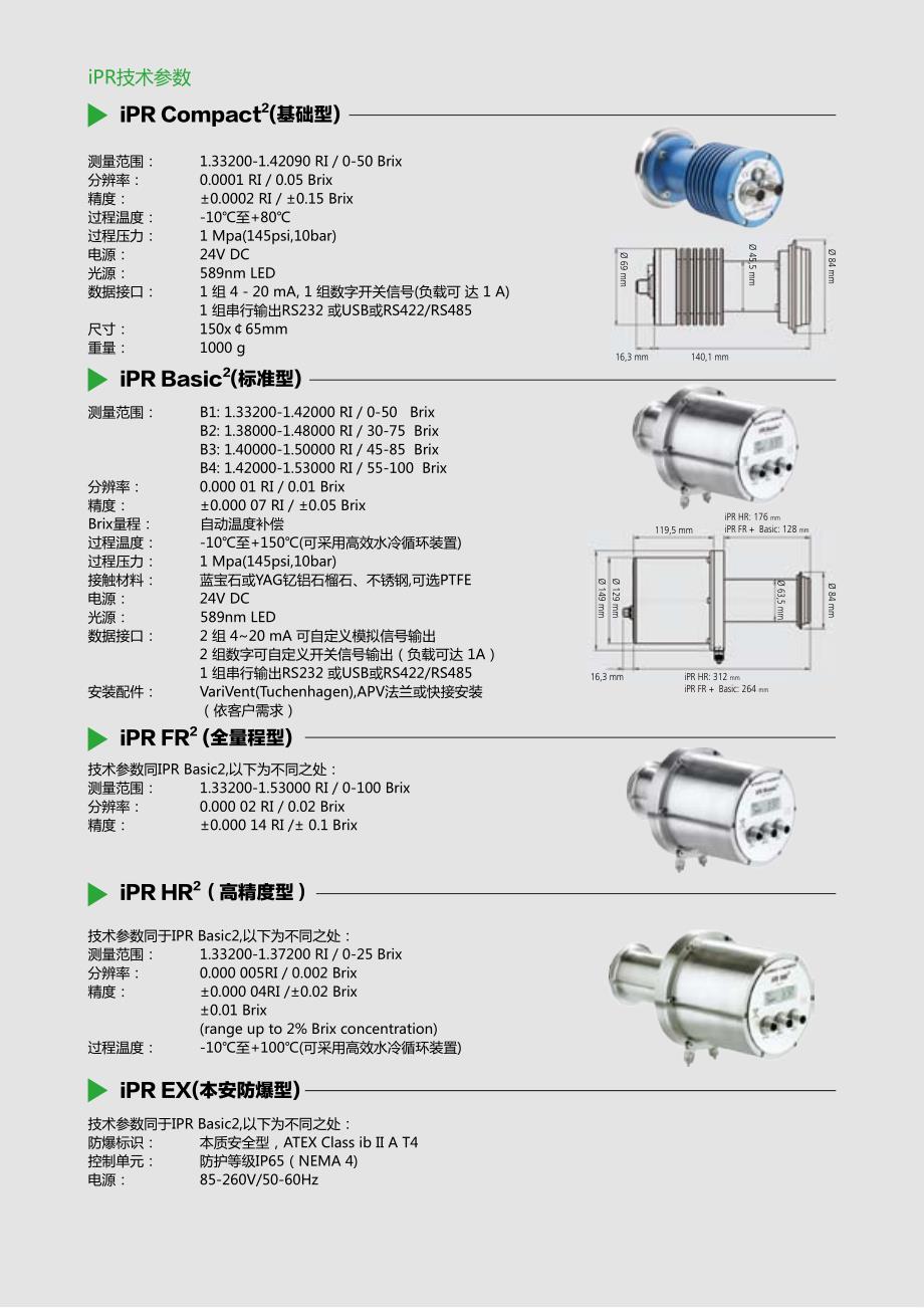 【2017年整理】在线折光仪iPR系列手册_第4页