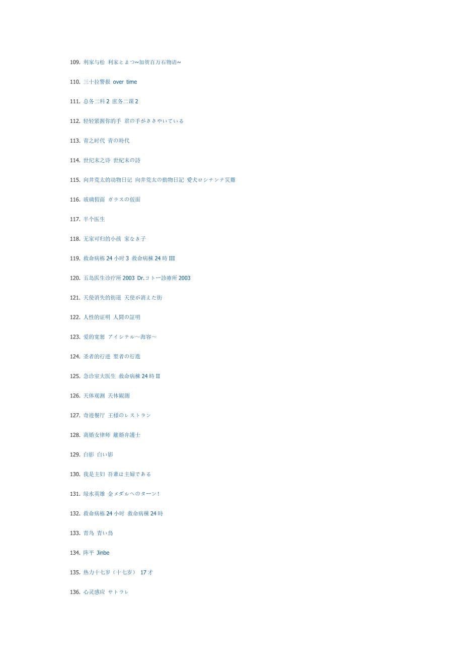 160部豆瓣评分8.0以上的日剧转_第5页