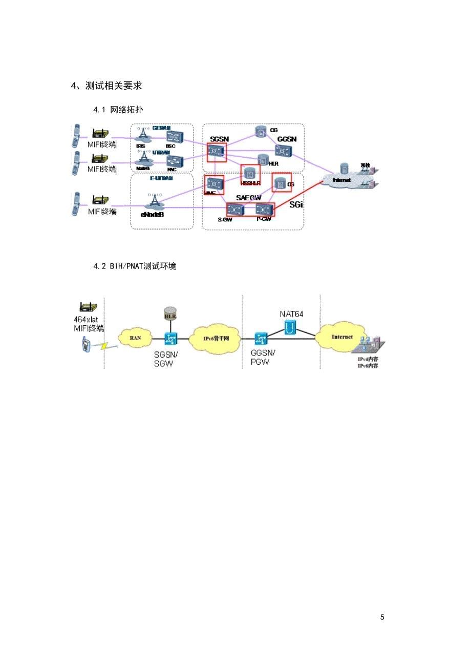 TD-LTE_IPv6终端测试方案(MiFi&CPE分册) V1.1_第5页