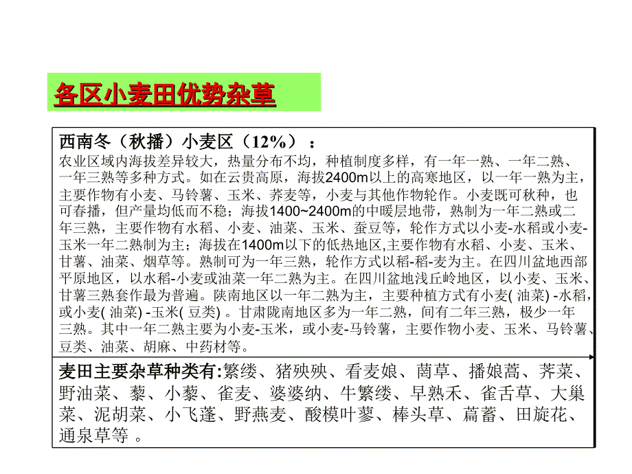 小麦田杂草分布八大区域_第3页