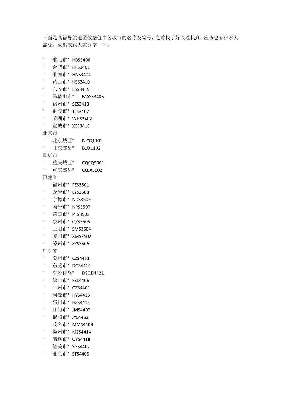 高德导航(autonavi)地图数据包中的城市列表和编号_第1页