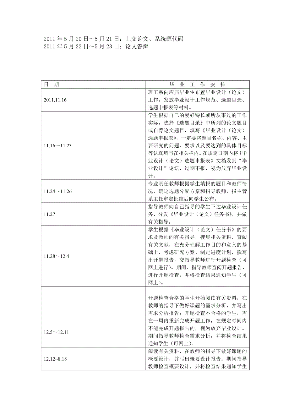 毕业设计开题报告总体安排和进度_第2页