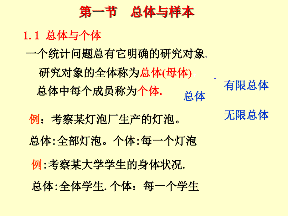 第六章 数理统计的基本概念[概率与统计]_第4页