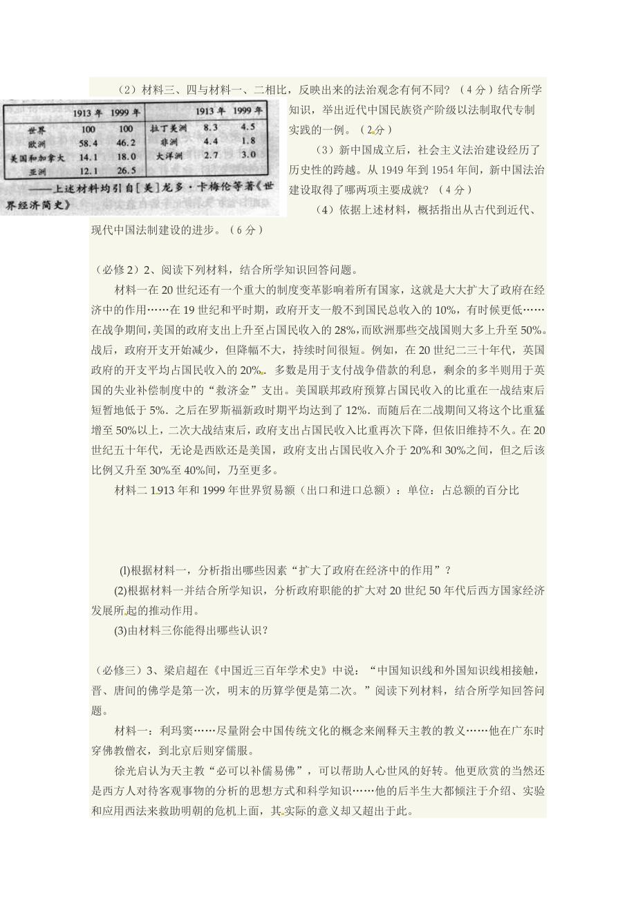 无锡市2011届高三历史复习研讨会交流资料试题2-江阴市二中_第4页