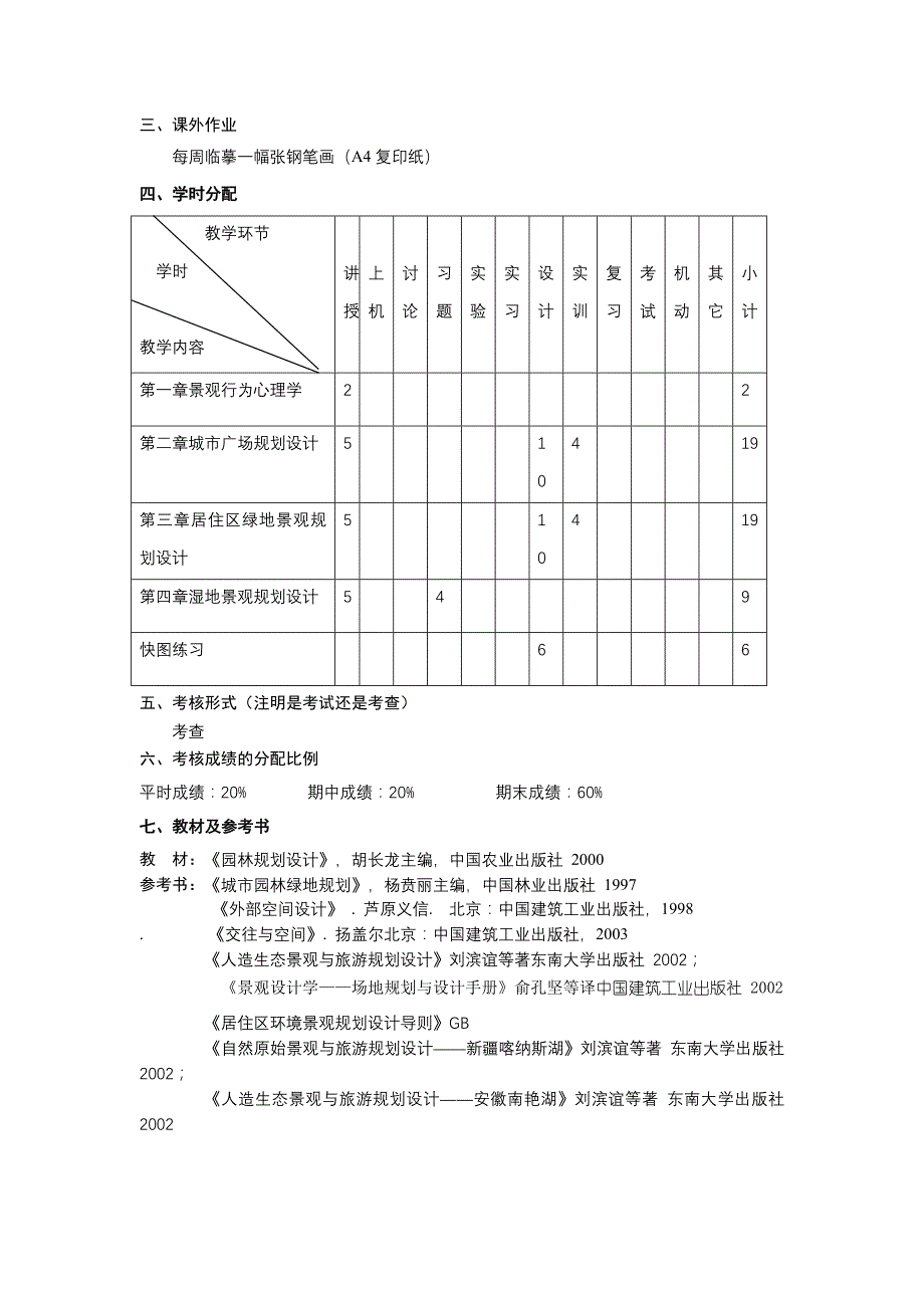 《园林规划设计Ⅱ》课程教学大纲_第3页