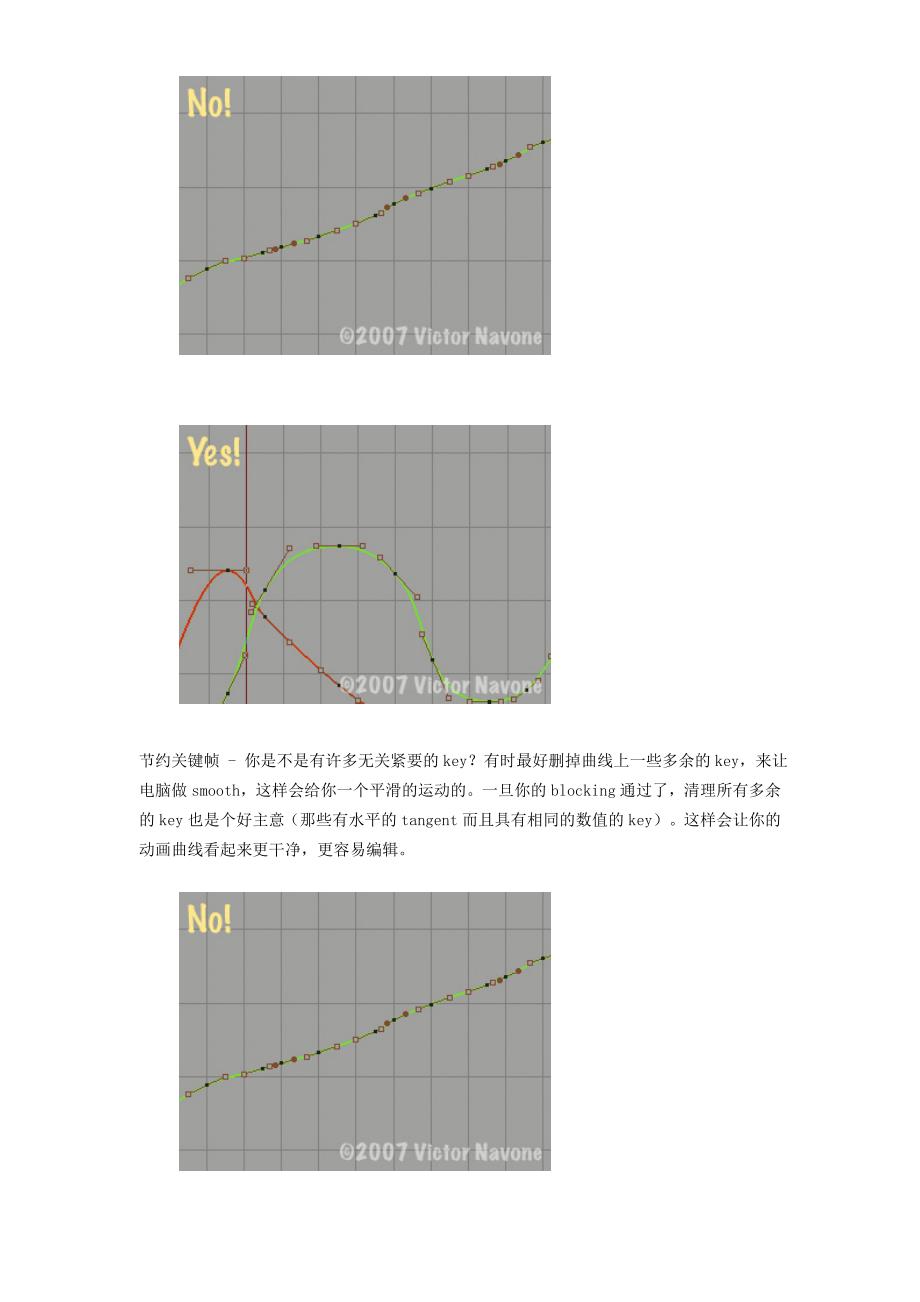 动画曲线大百科 - 最新教程第二部_第3页