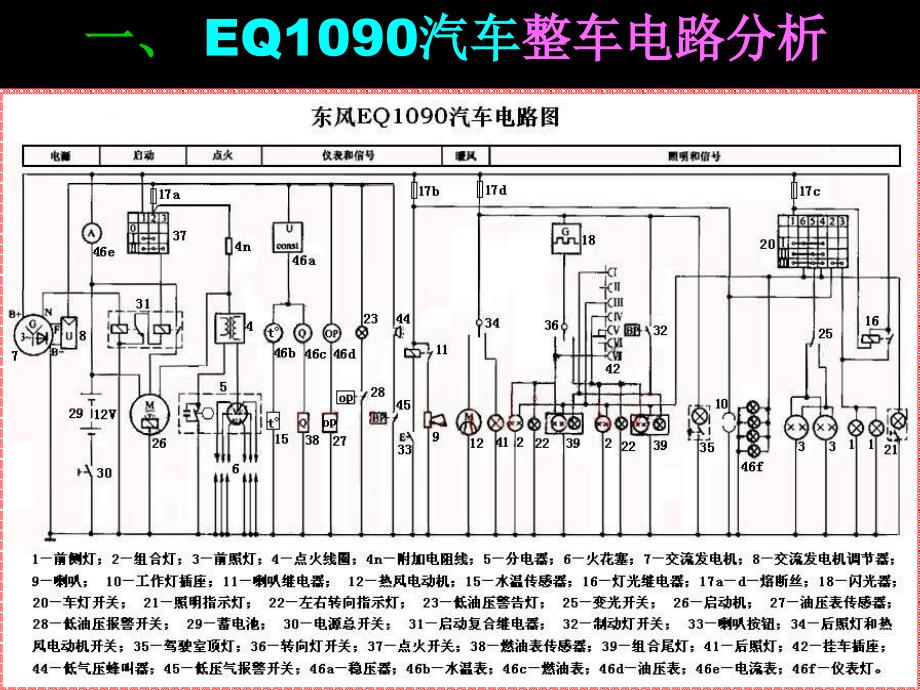 拆读汽车电路图_第3页