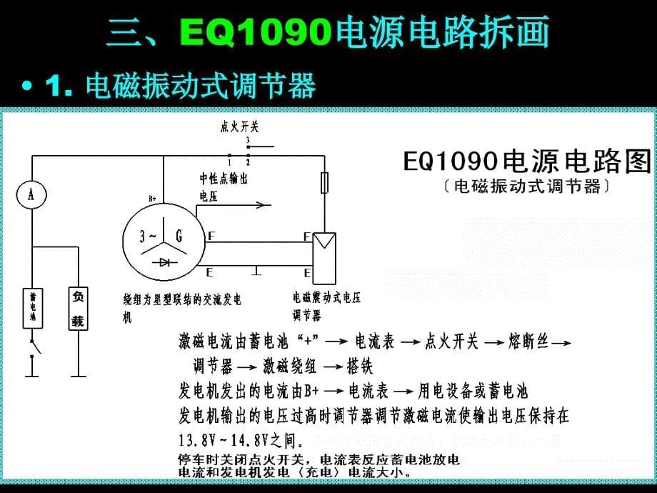 拆读汽车电路图_第5页