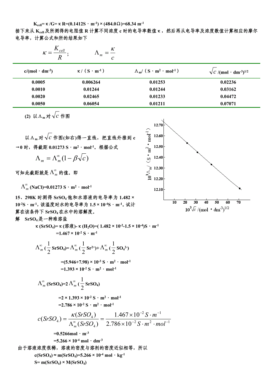 第八章电解质溶液习题解答_第3页