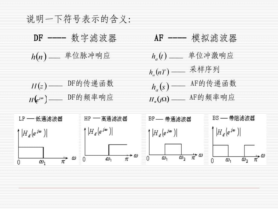 数字信号处理滤波器设计_第5页