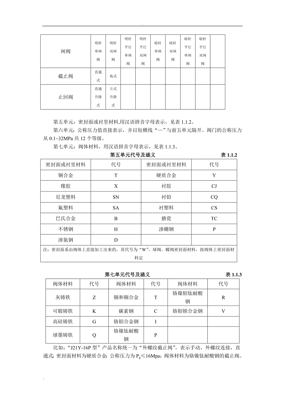 安装工程计价基础经典总结_第4页