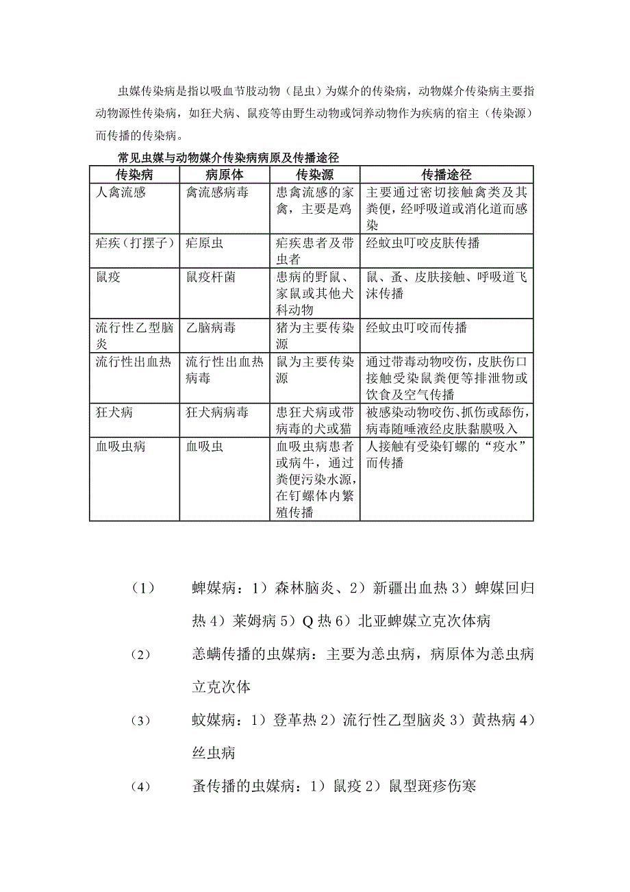 法定传染病和医学媒介生物_第3页