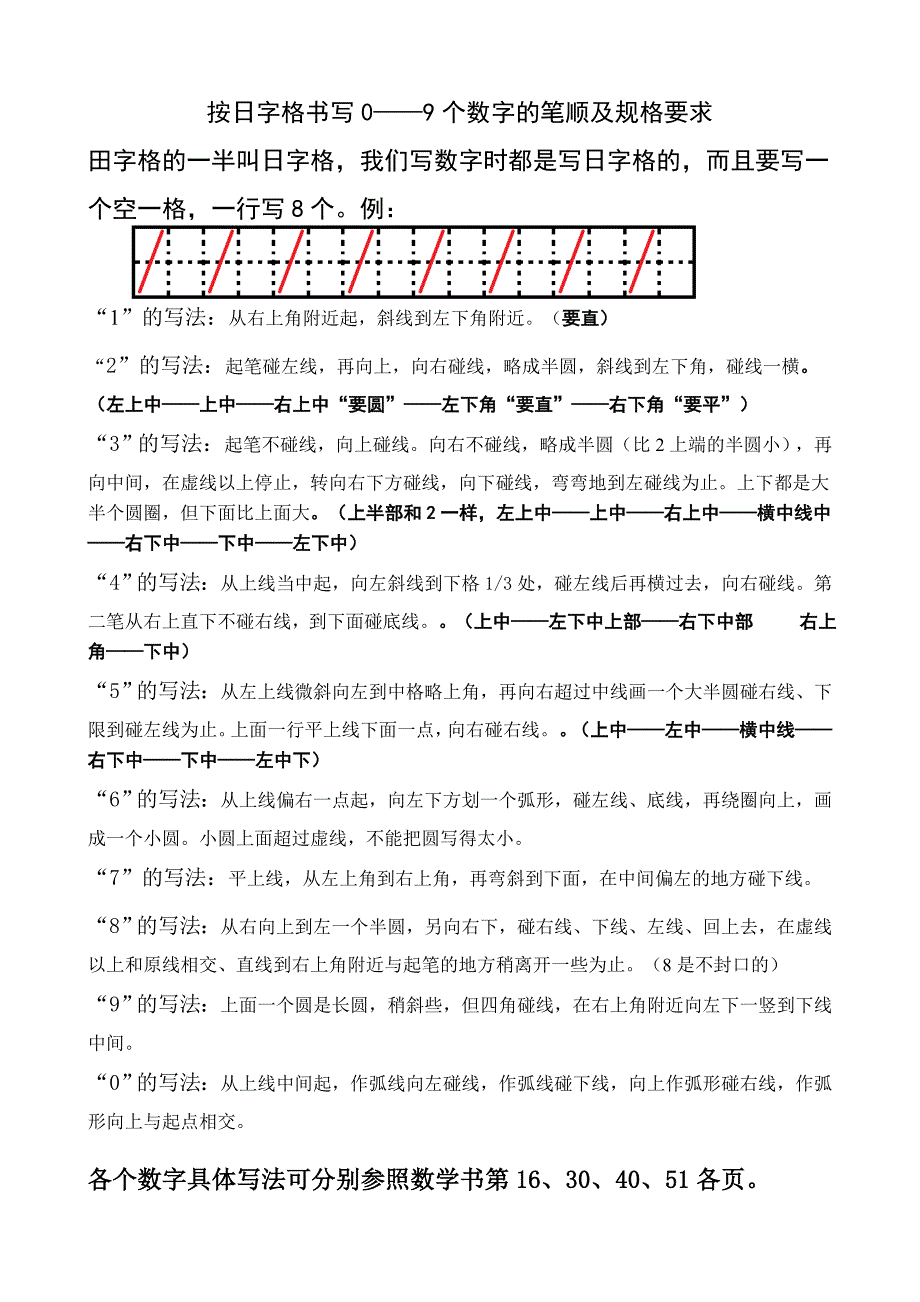 日字格数字书写规范_第1页
