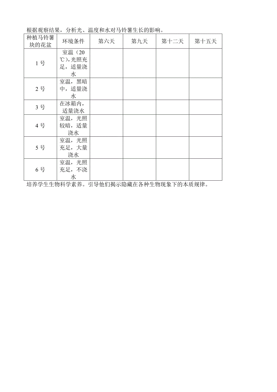 《生态因素》教学案例_第3页