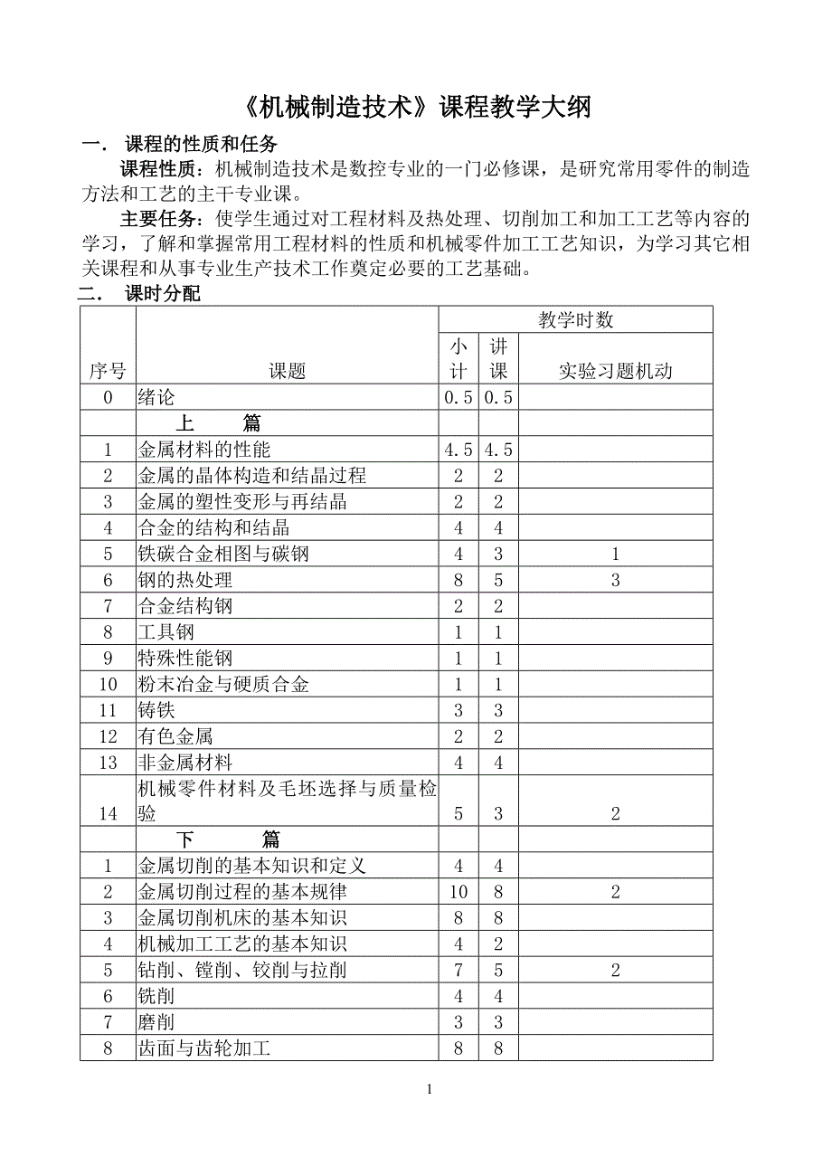 《机械制造技术》课程教学大纲_第1页