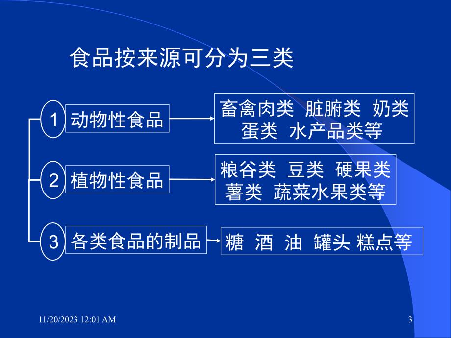 各类食品的营养价值_第3页