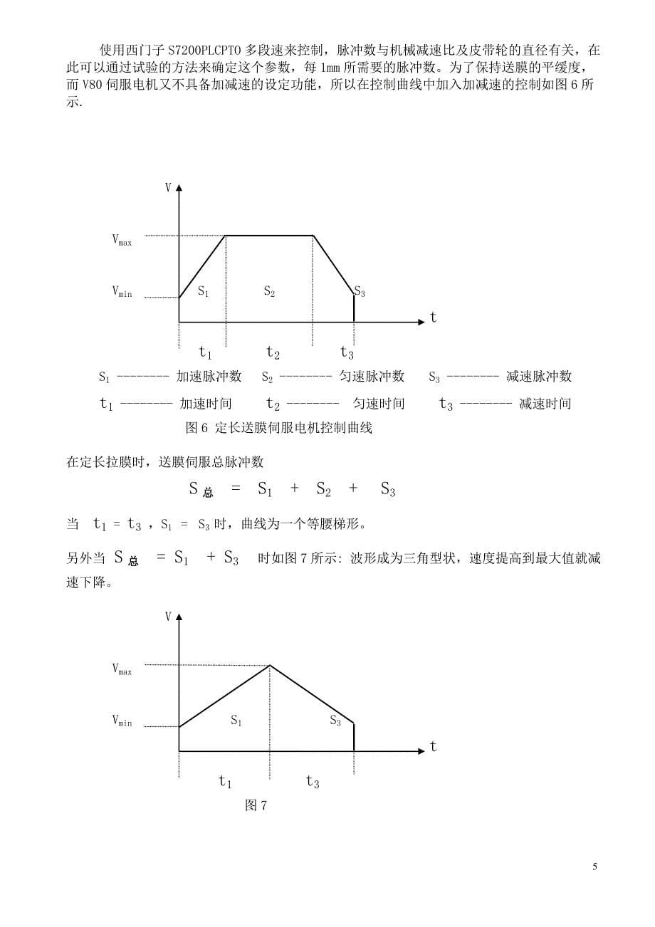 西门子S7200与V80伺服系统在立式食品包装机中的应用_第5页