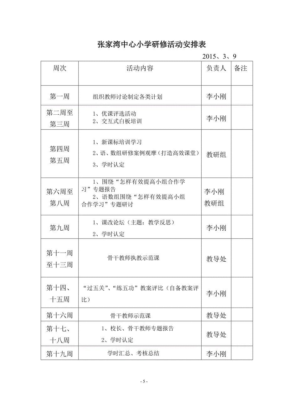 张家湾中心小学2014-2015第二学期校本研修工作计划_第5页