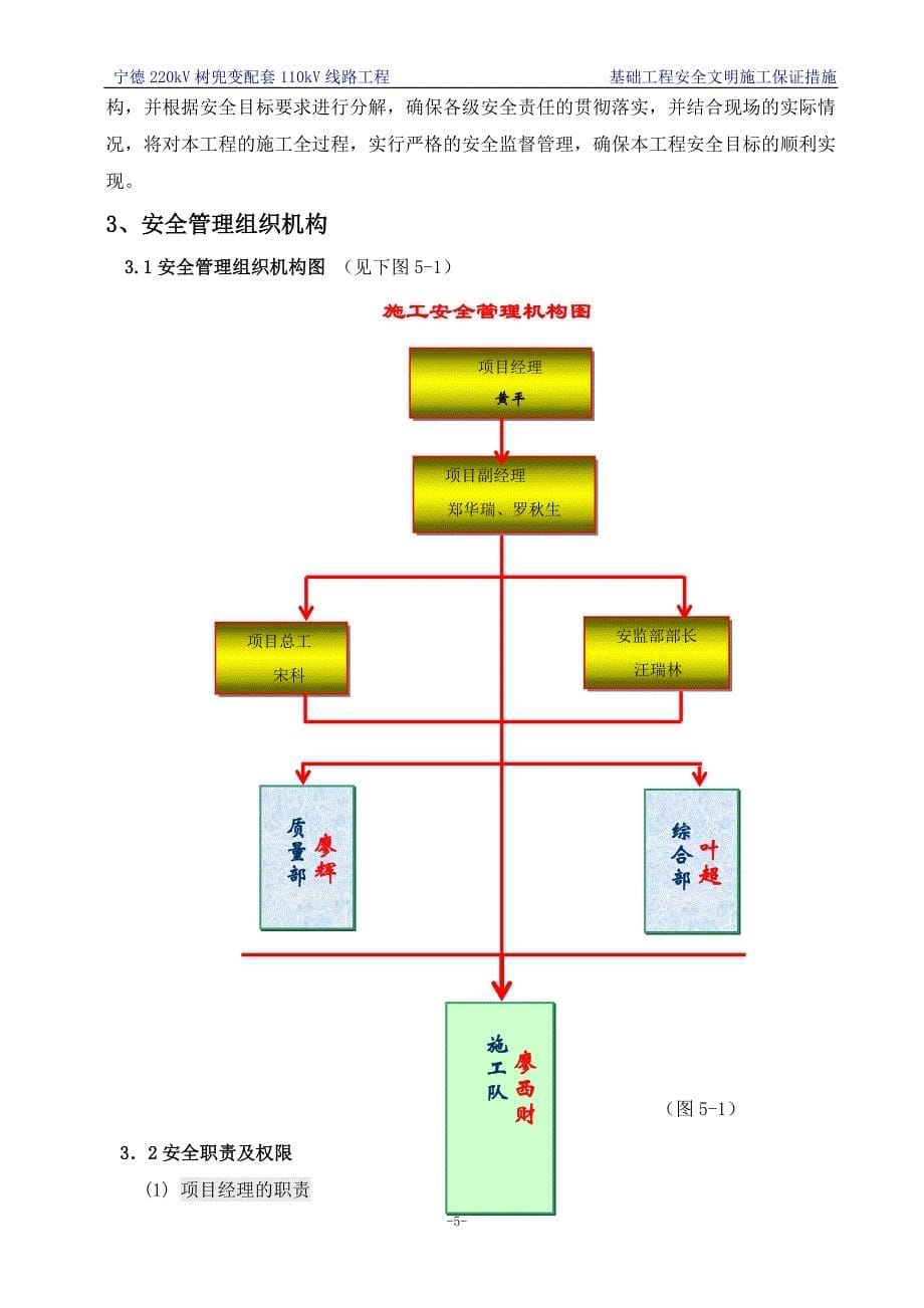 基础工程安全文明施工措施_第5页