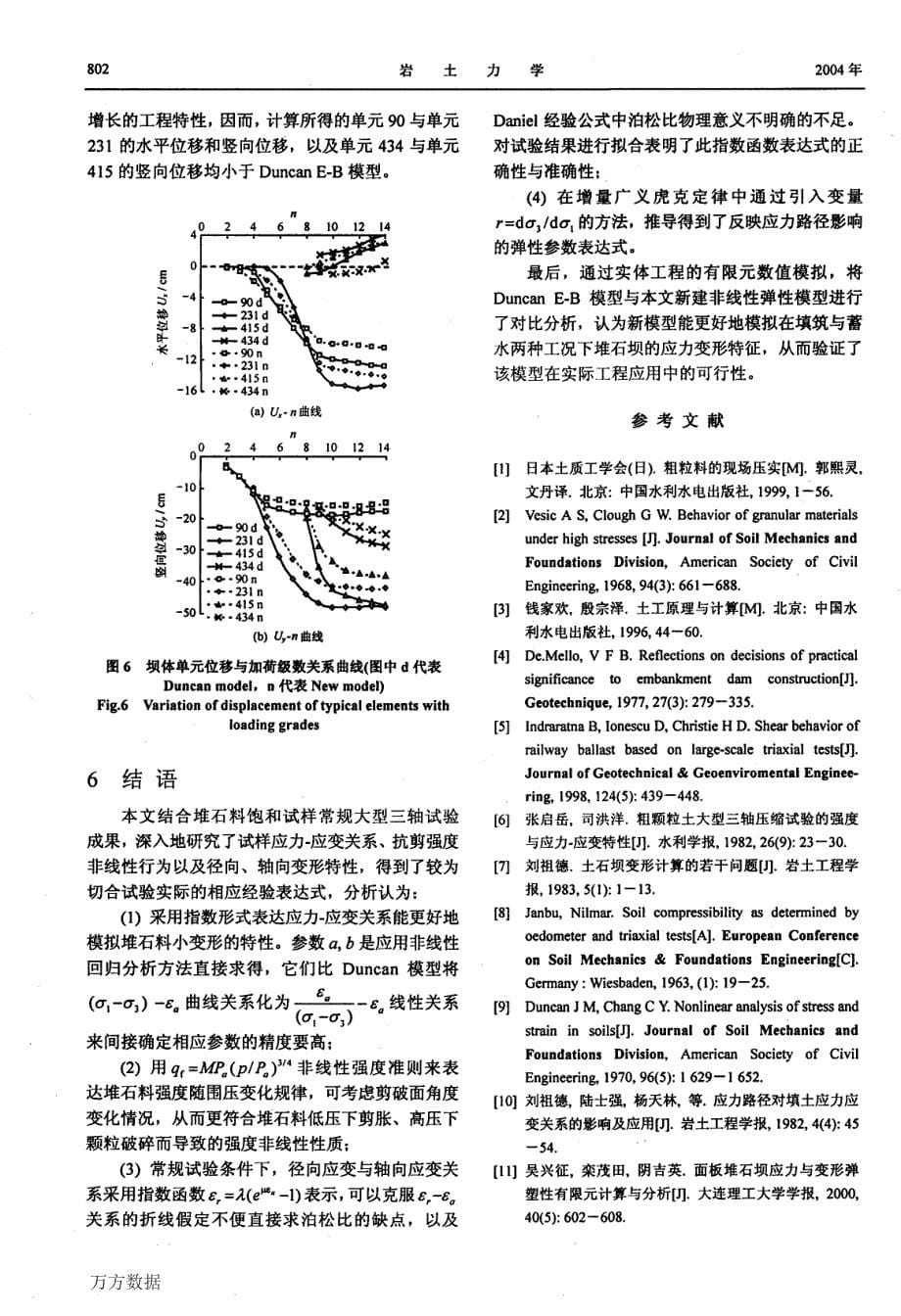 堆石料强度变形特性与非线性弹性本构模型研究_第5页