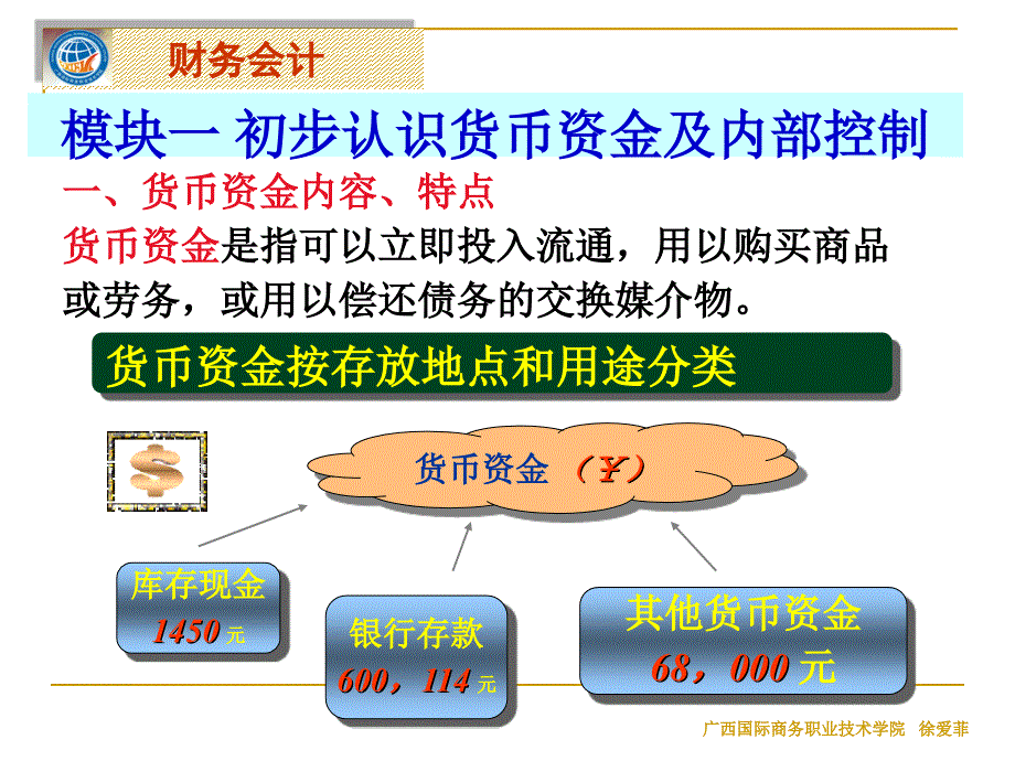 情境二货币资金的核算_第4页