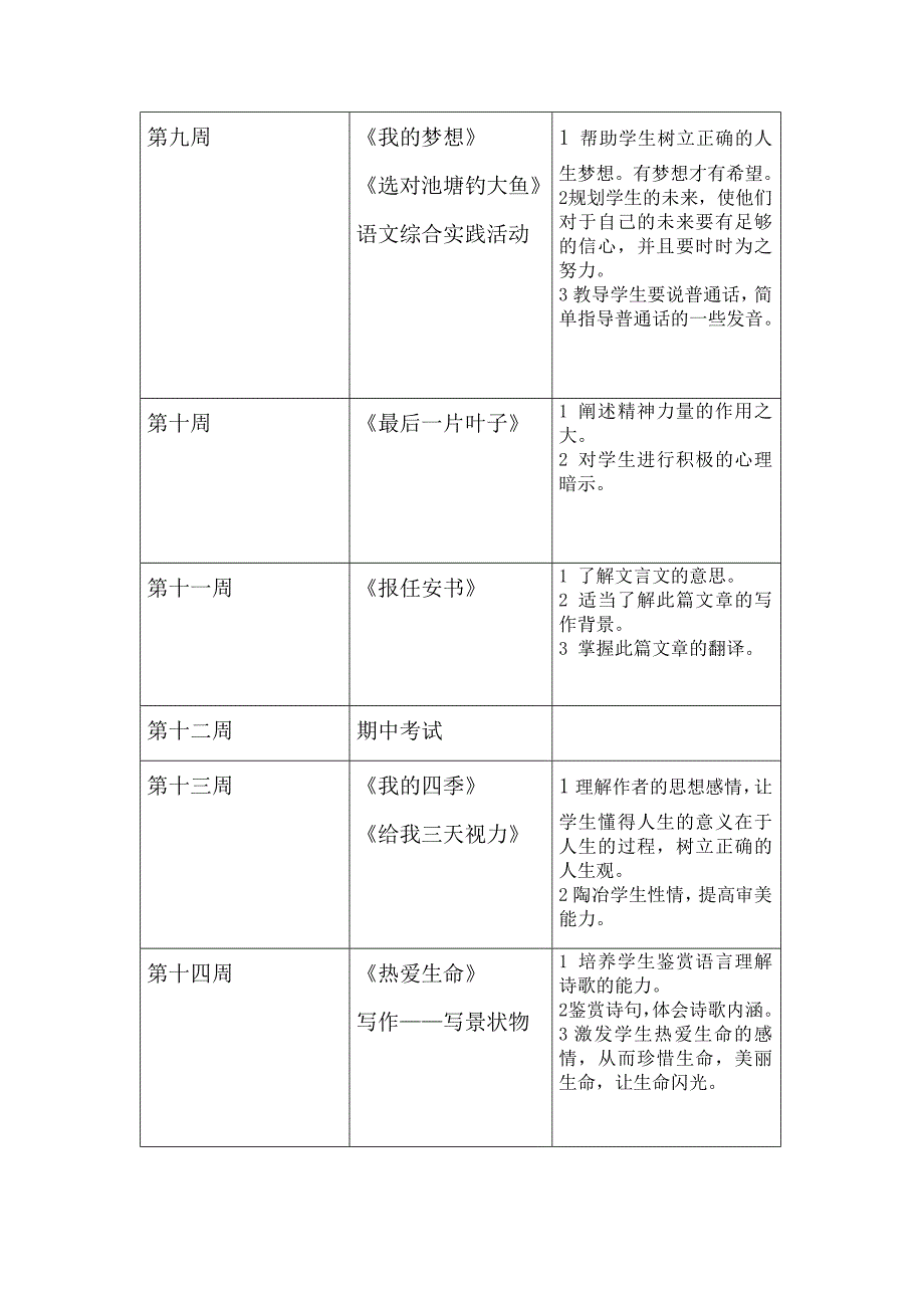 中职一年级语文教学进度表[人教版_第3页