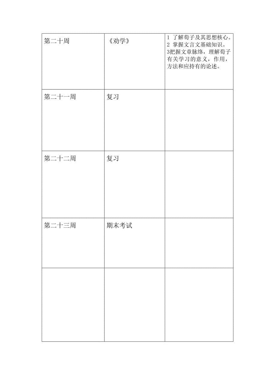 中职一年级语文教学进度表[人教版_第5页