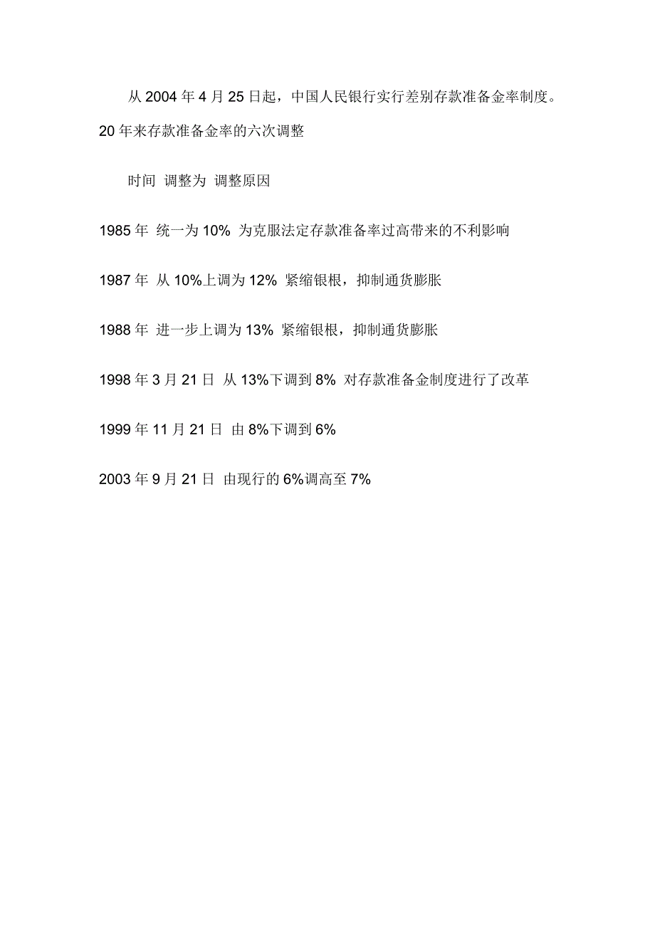 金融证券 专用名词解释_第3页