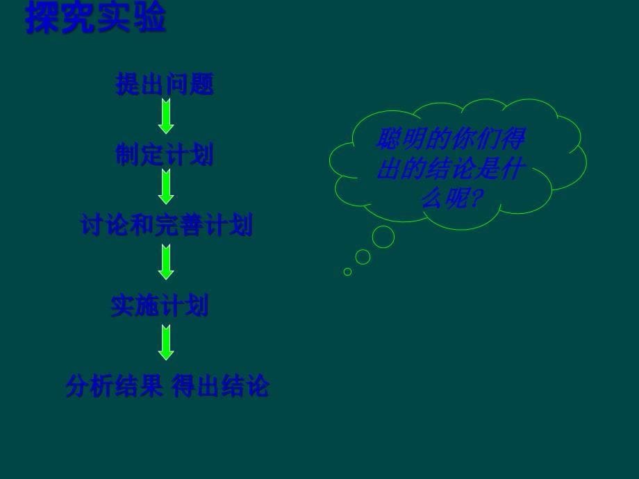 七年级生物下册22_消化与吸收课件人教版_第5页