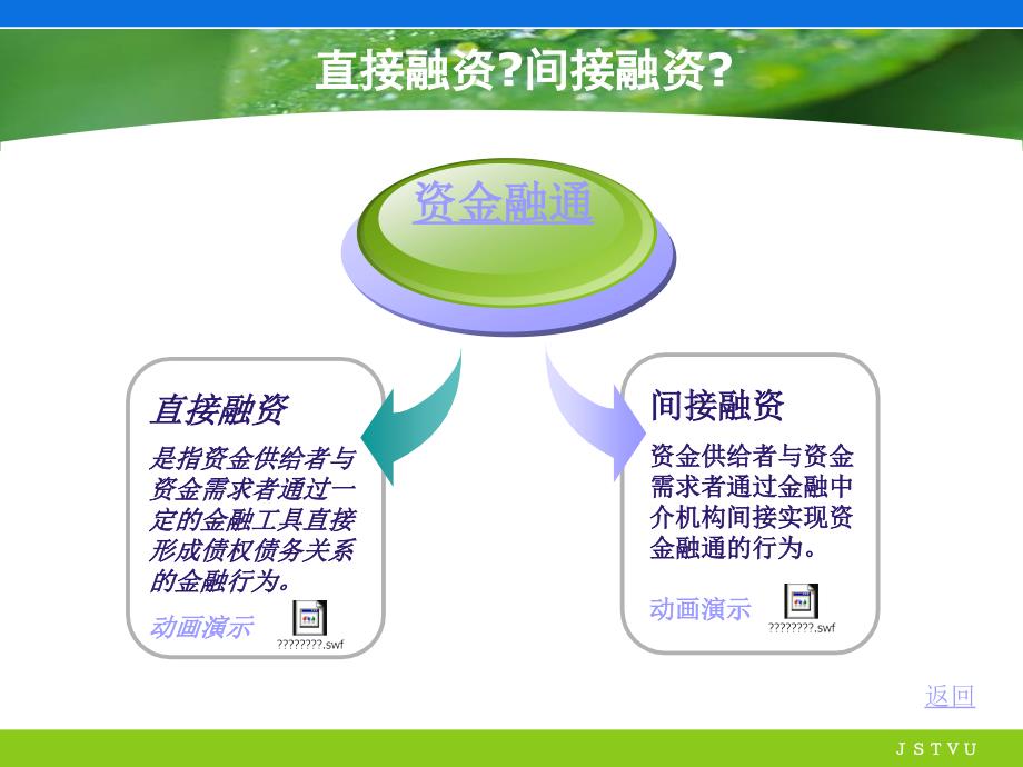 直接融资与间接融资_第2页