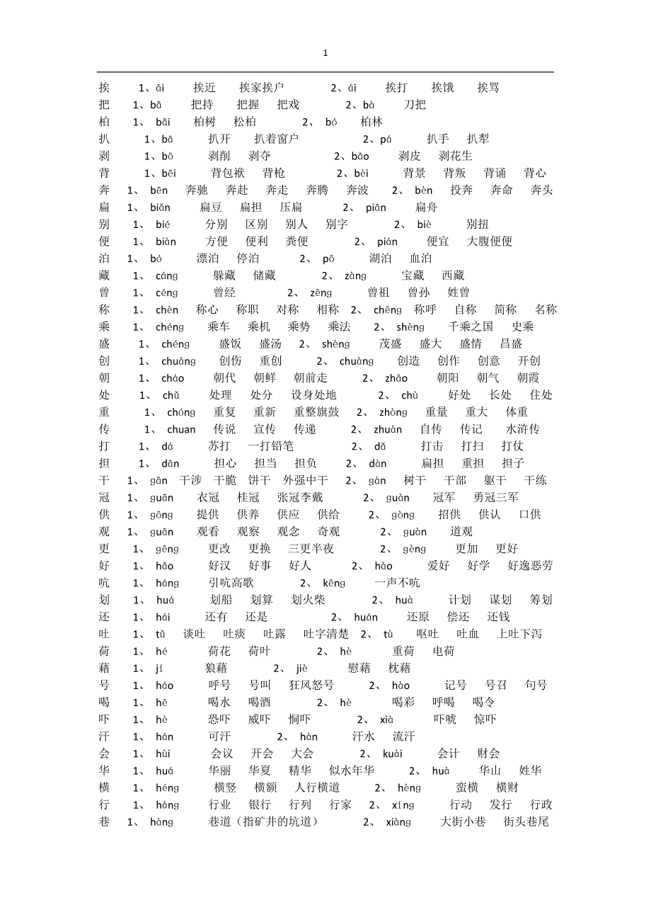 常见小学生多音字大全_第1页