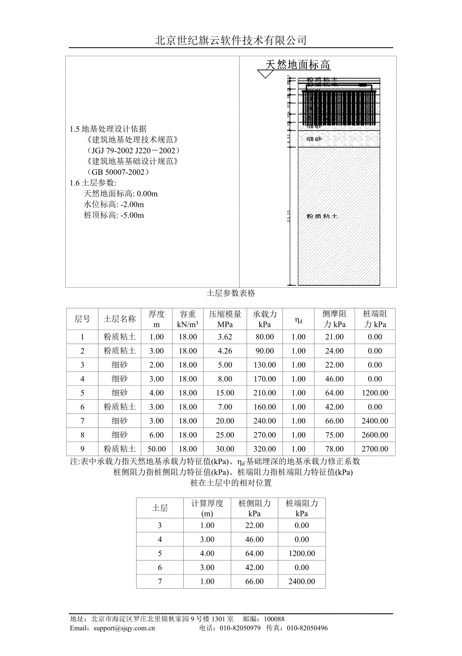 CFG桩法地基处理计算书9_第2页