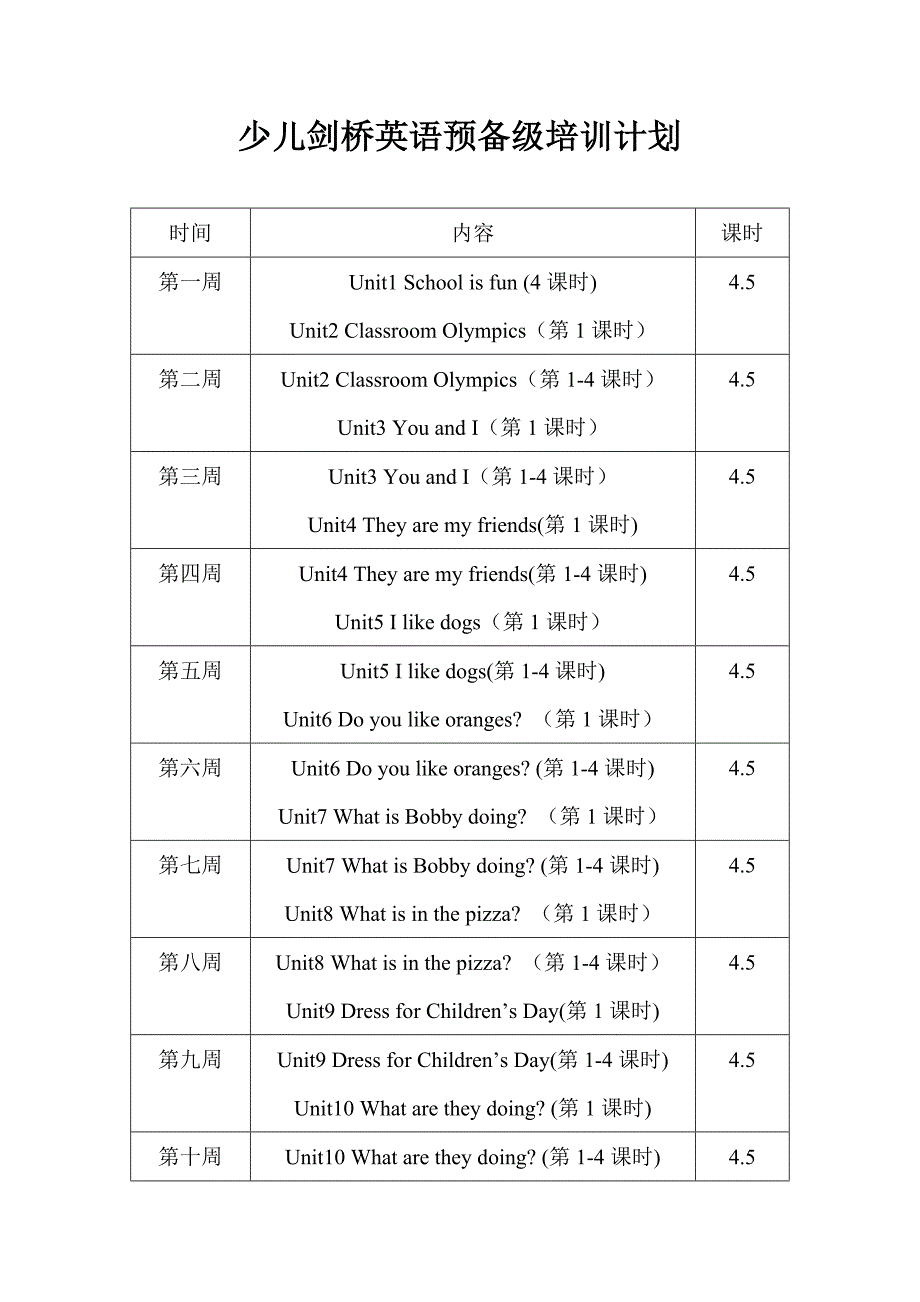 剑桥预备级培训计划_第1页
