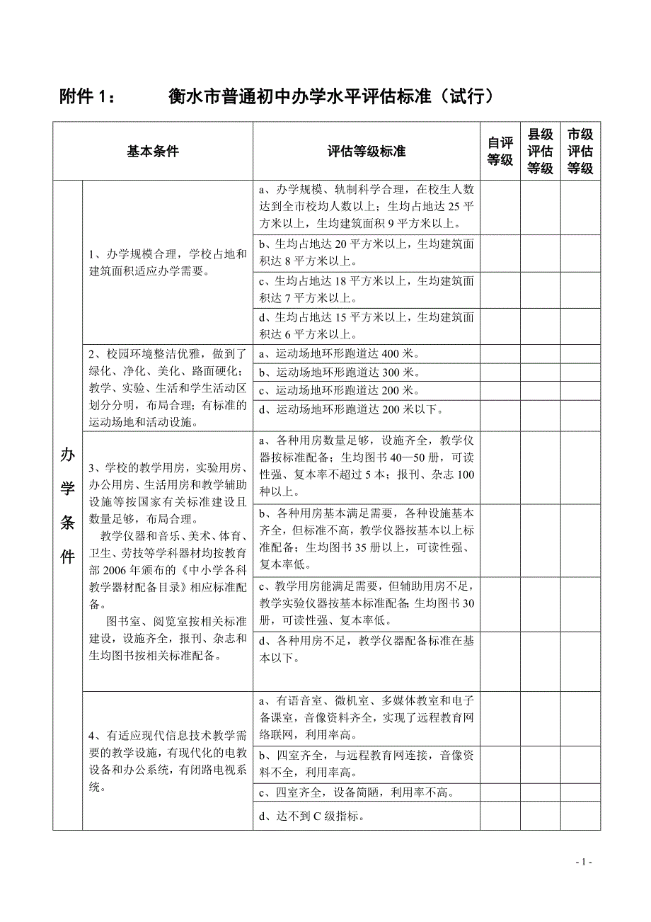 衡水市中小学校办学水平评估标准3)_第1页